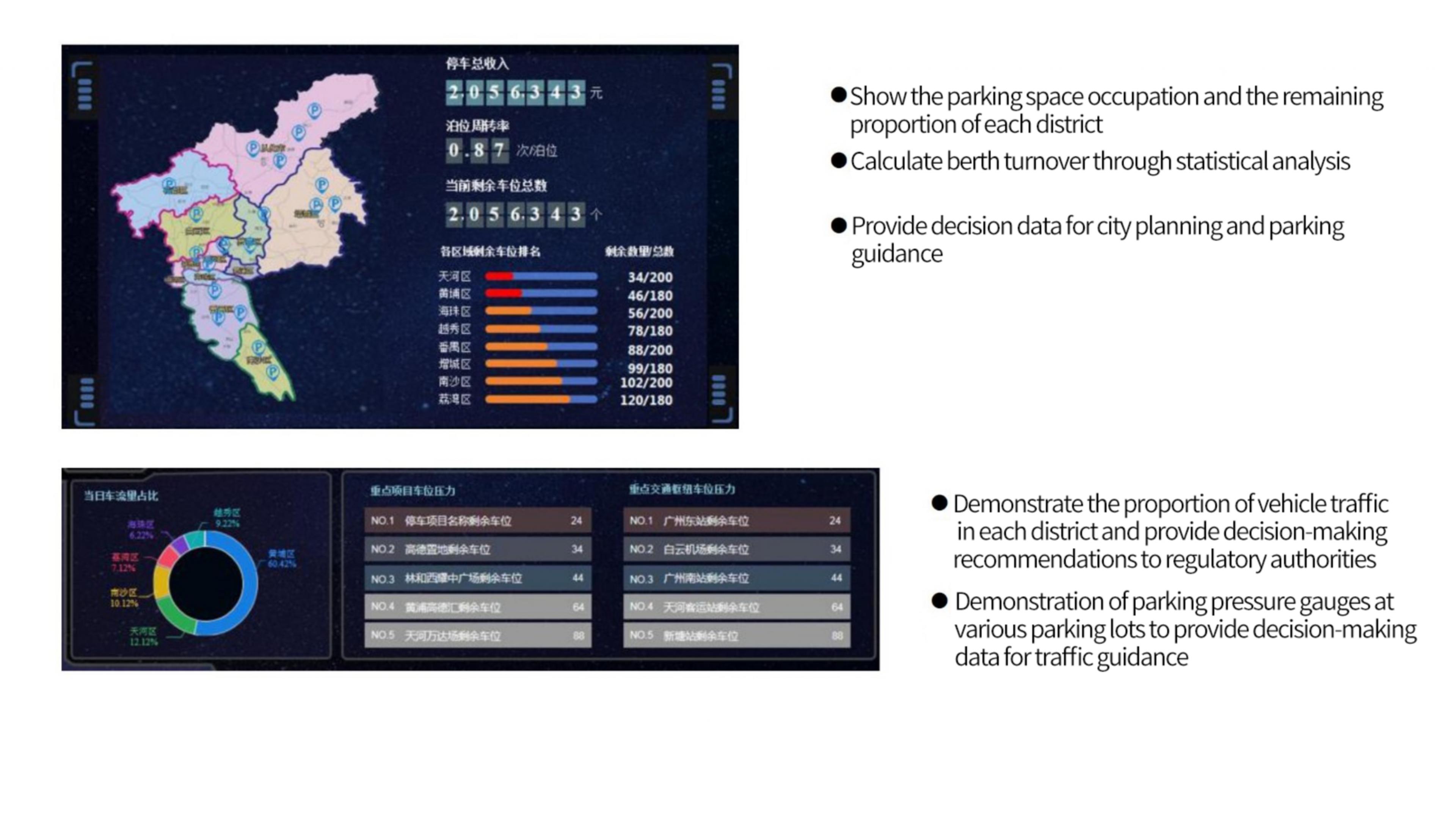 智慧停車(chē)-1_13.jpg